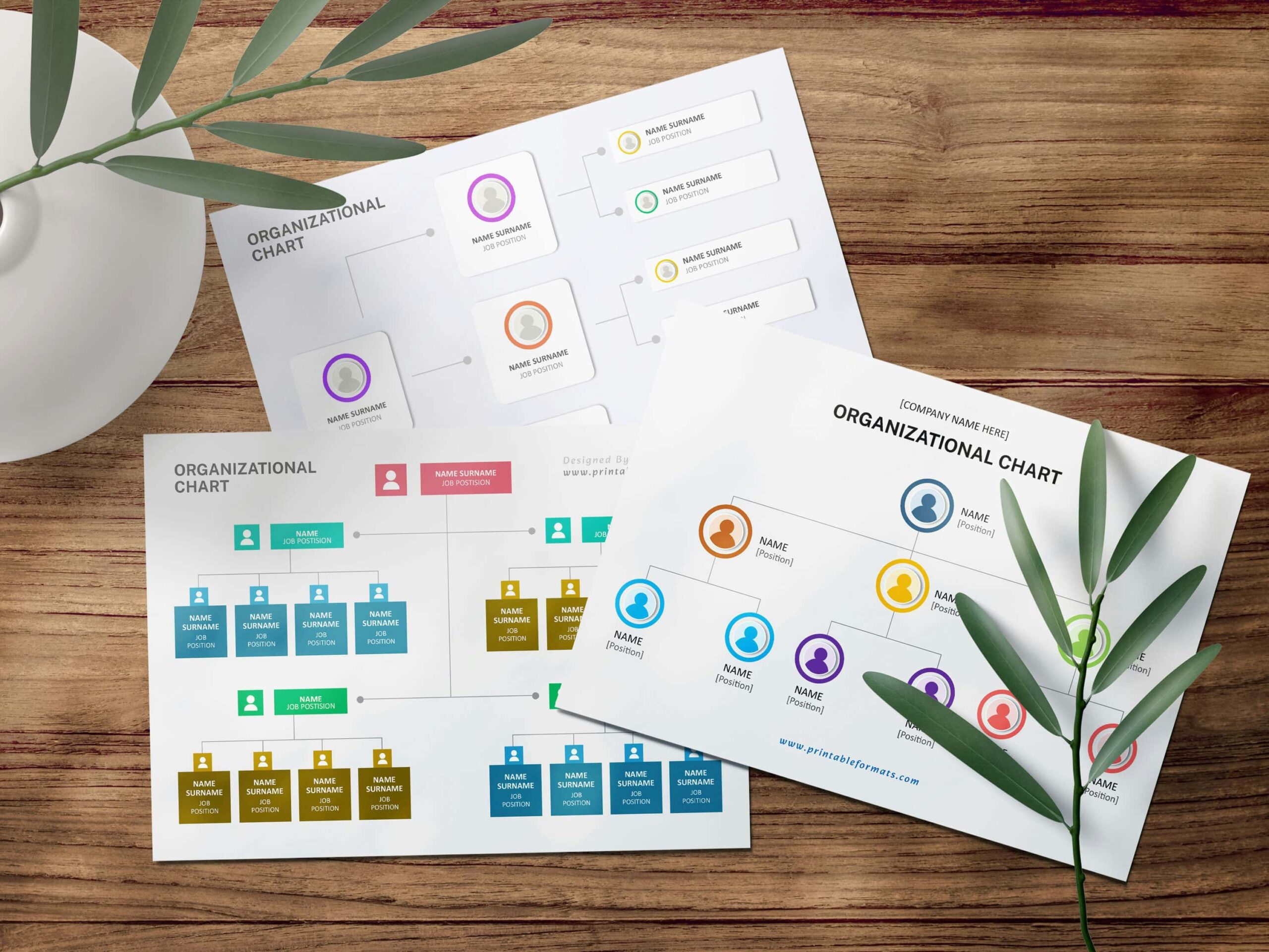 Organizational chart - Humand