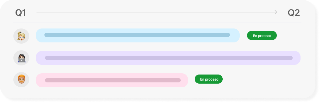 PT TalentDev DevPlan 1