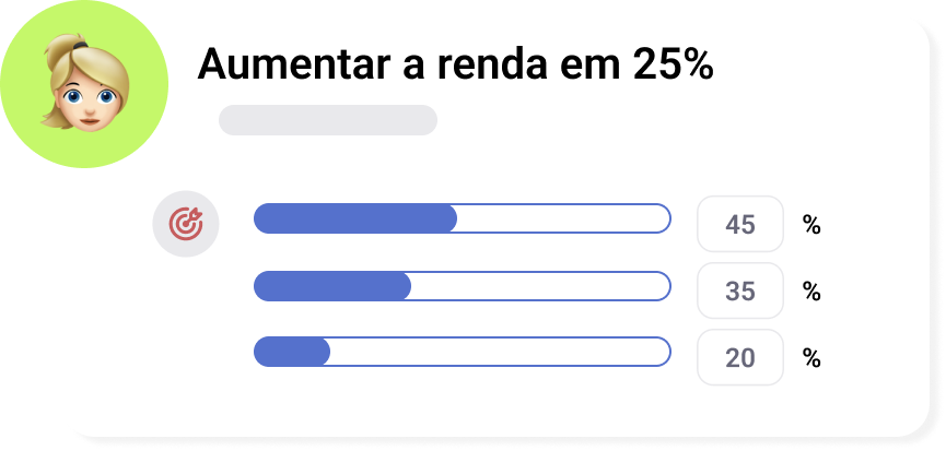 PT TalentDev Performance 1